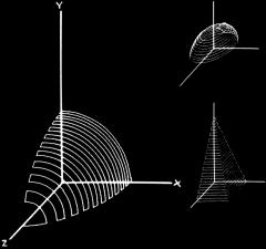 APTで描いた3D形状