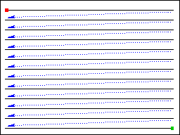 走査線の概説図