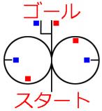 ココドコ・構造模式図