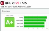 CentOS7 の nginx で https / http2 対応