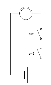 論理積 AND