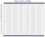 Toggle Switch Storage